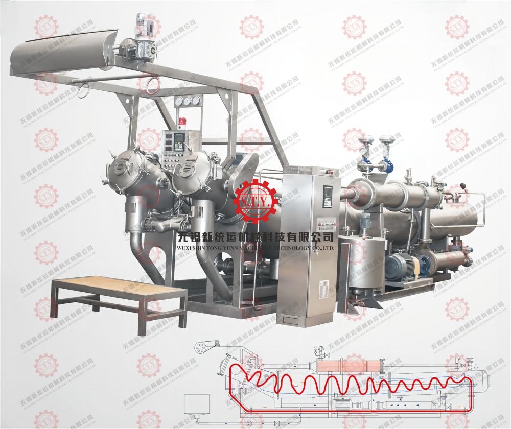 woven fabric dyeing machine